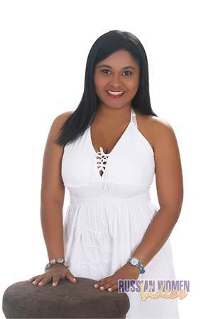 112118 - Sandra Age: 33 - Colombia