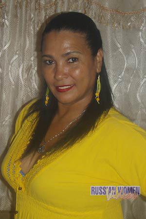 Colombia women