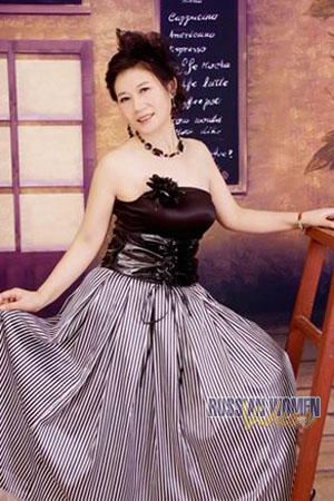 China women