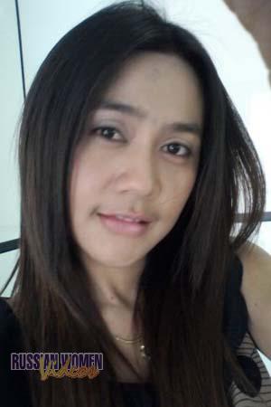 Thailand women