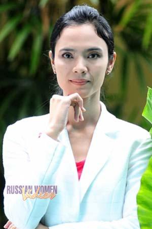 Thailand women