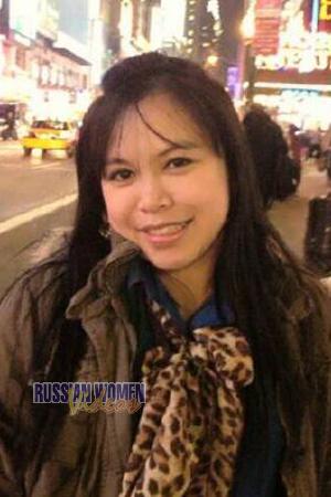Ladies of Thailand