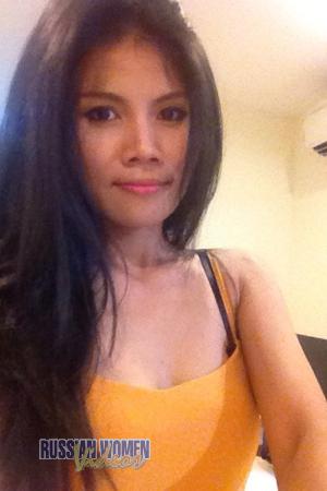 Ladies of Thailand