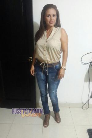 Ladies of Guayaquil