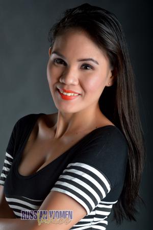 Ladies of Philippines
