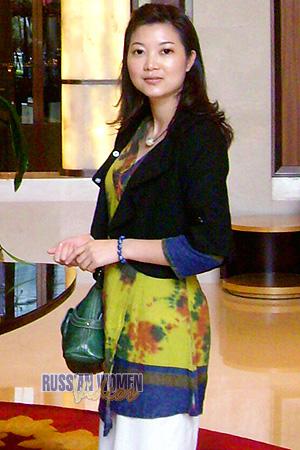 151063 - Hui Age: 44 - China