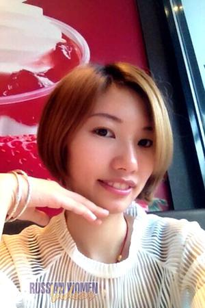 151652 - Xiang Age: 33 - China