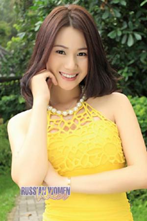 Ladies of Hangzhou