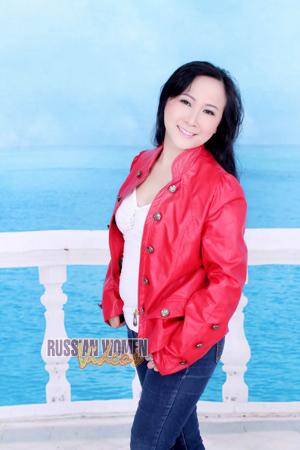 154534 - Ping Age: 61 - China