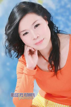 154691 - Jinmei Age: 58 - China