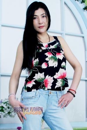 155396 - Rong Age: 55 - China