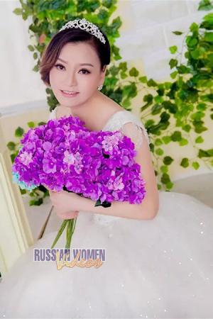 Ladies of Mudanjiang
