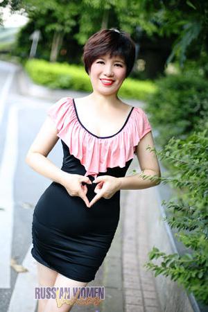 156799 - Xiaolan Age: 55 - China