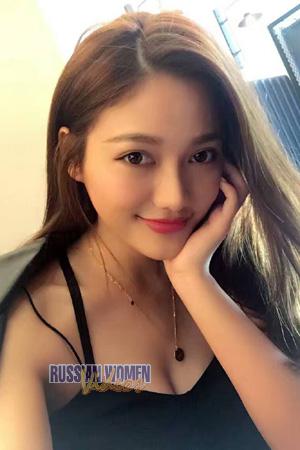 156992 - Lu Age: 31 - China