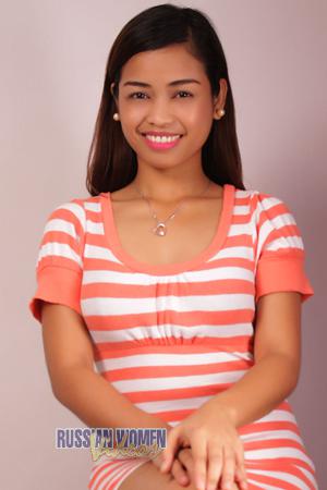 Ladies of Cebu City