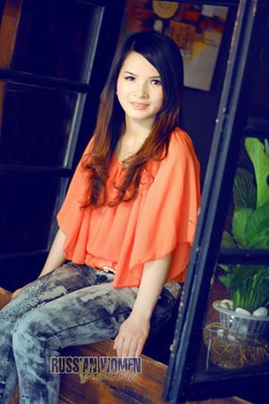 161587 - Xiaofang Age: 33 - China