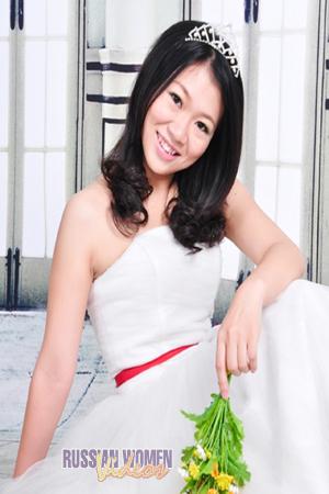 161588 - Qinghong Age: 34 - China
