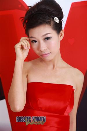 162013 - Shuying Age: 30 - China