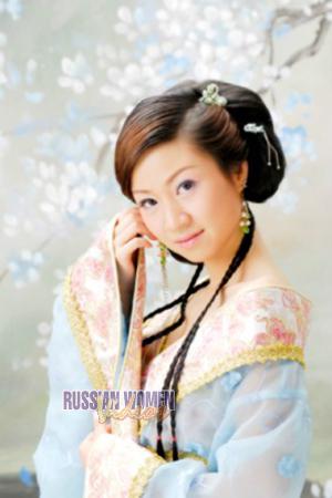 162016 - Peiying Age: 40 - China