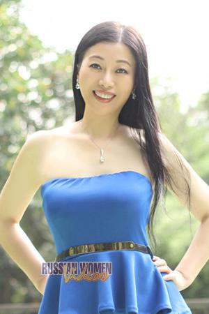 Ladies of Guangzhou