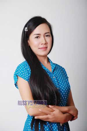 164813 - Ananya Age: 54 - Thailand