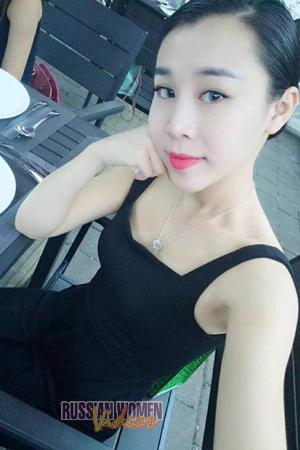 164978 - Spring Age: 41 - China