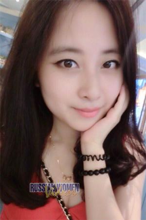 165576 - XiaoFeng Age: 32 - China