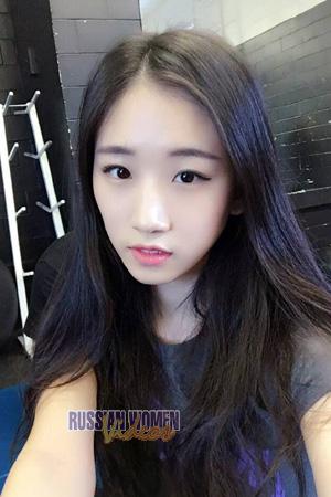 165591 - Hobbs Age: 28 - China