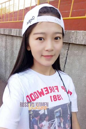 170052 - Chunming Age: 26 - China