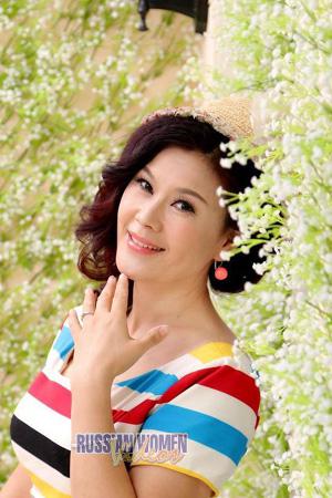 170428 - Junying Age: 51 - China