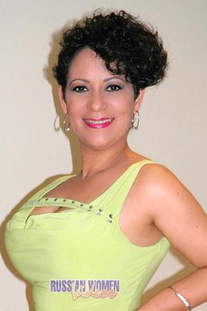 172824 - Leidy Age: 44 - Costa Rica