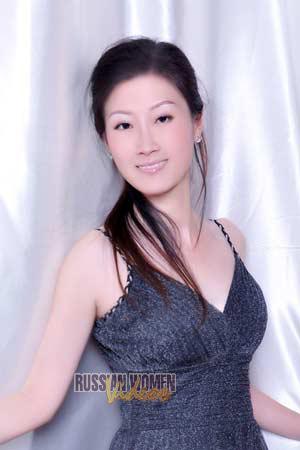 174752 - Qinghui Age: 40 - China
