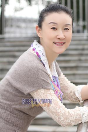 175083 - Wen Age: 63 - China