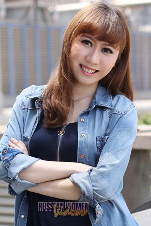 175363 - Wanying Age: 30 - China