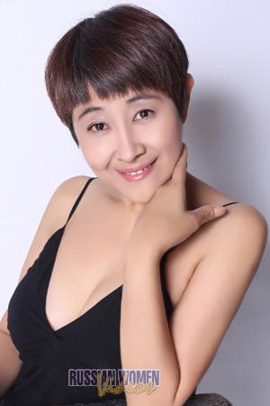 176063 - Xiangwei Age: 58 - China