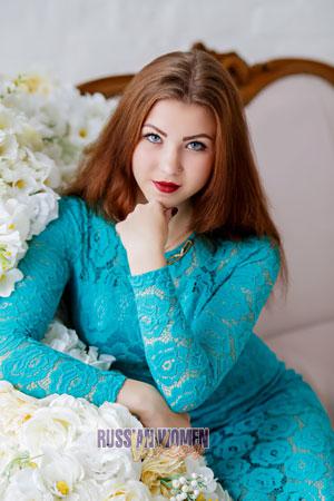 Ladies of Sumy