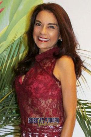 Ladies of Latin-America