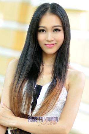 188993 - Oliga Age: 38 - China