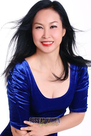 190825 - Wenjuan Age: 60 - China