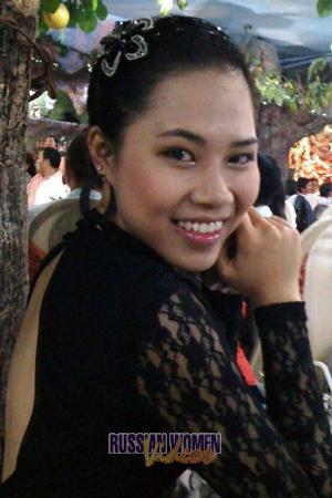 191517 - Thanh Thao Age: 32 - Vietnam