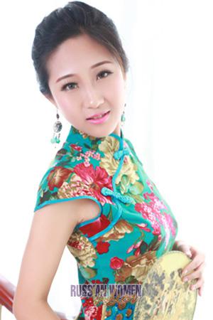 191685 - Tong Age: 28 - China