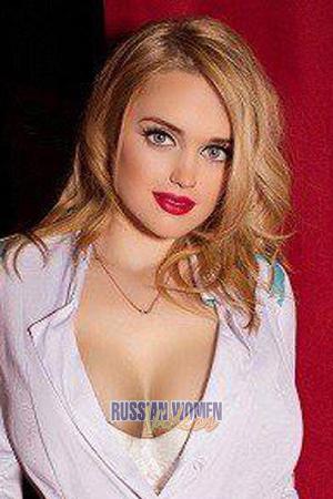 192472 - Alesya Age: 25 - Ukraine