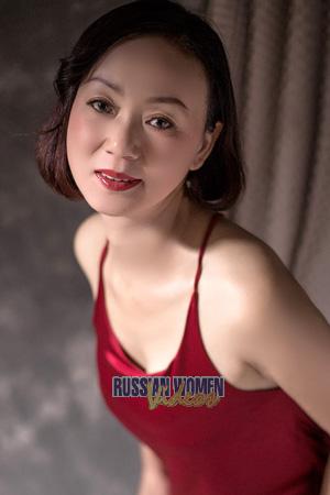 194310 - Yurong Age: 55 - China