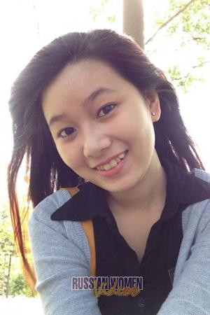 194870 - Thi Thuy Trinh Age: 30 - Vietnam