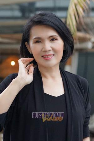 Ladies of Surin