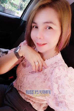 Ladies of Thailand