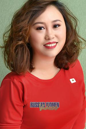 196364 - Yao Age: 38 - China