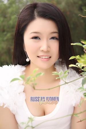 196727 - Catherine Age: 42 - China