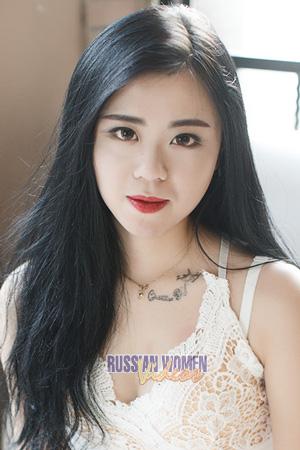 197603 - Bingxue Age: 28 - China