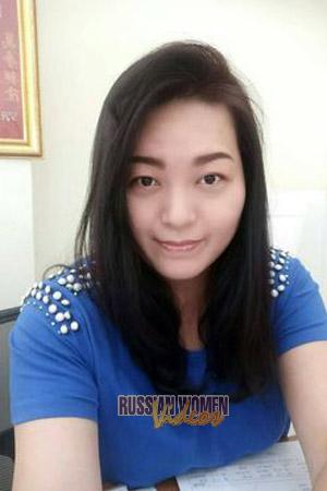 198554 - Neruntara Age: 48 - Thailand